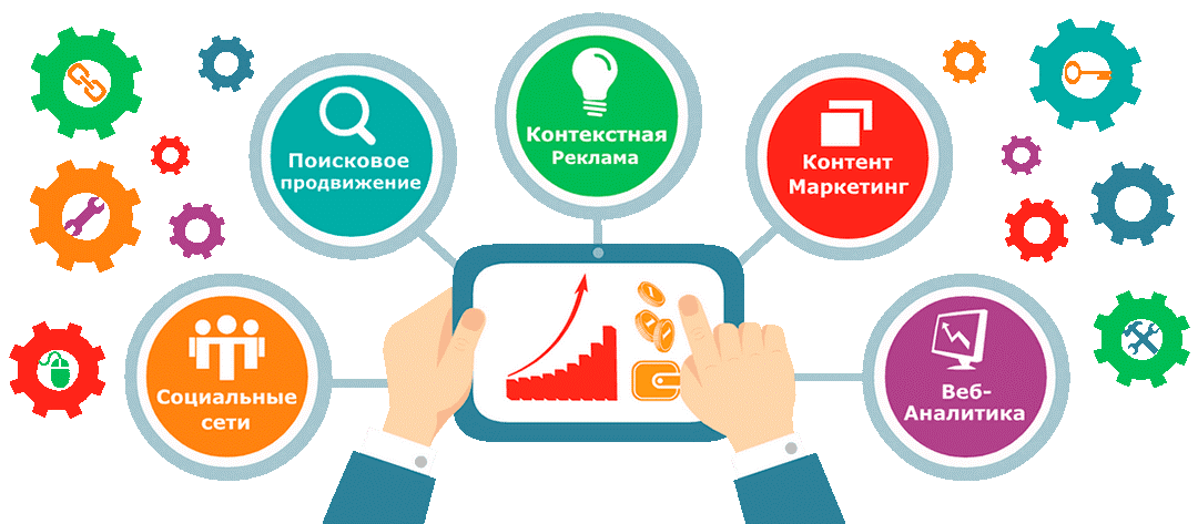 С чего начать рекламу бизнеса в интернете?
