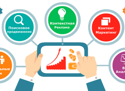 С чего начать рекламу бизнеса в интернете?