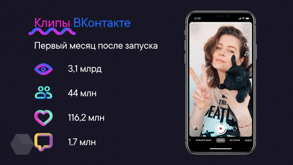 VK Клипы: как продвигать бизнес в Сочи с помощью коротких вертикальных видео