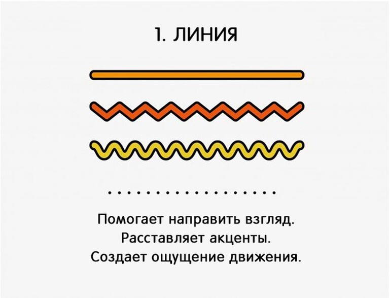 Основные элементы и принципы дизайна сайтов