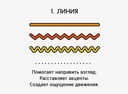 Основные элементы и принципы дизайна сайтов